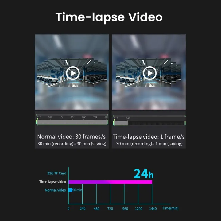 2.5K%20Car%20DVR%20Dash%20Camera%20Front/Inside/Rear%203-Lens%20Driving%20Recorder%203.16%20Inch%20Screen%20Dashcam%20-%20Image%203