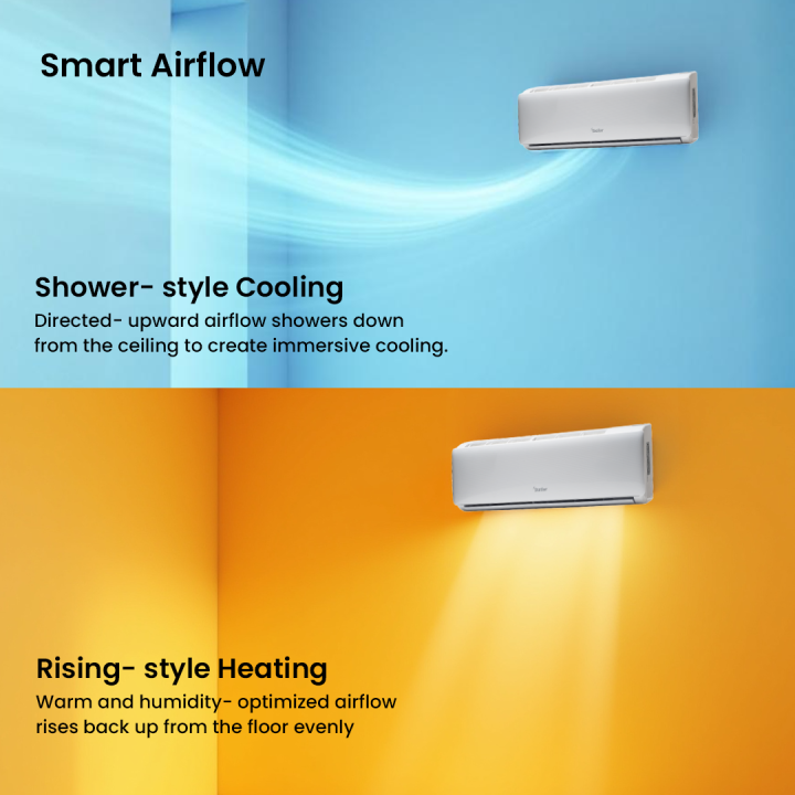 Stellar%201.5%20Ton%20Wall%20Mount%20Air%20Conditioner%20AC%20SA-18IS1HPA/HE%20With%20Heating%20+%20Cooling%20And%20Remote%20Control%20-%20Image%208