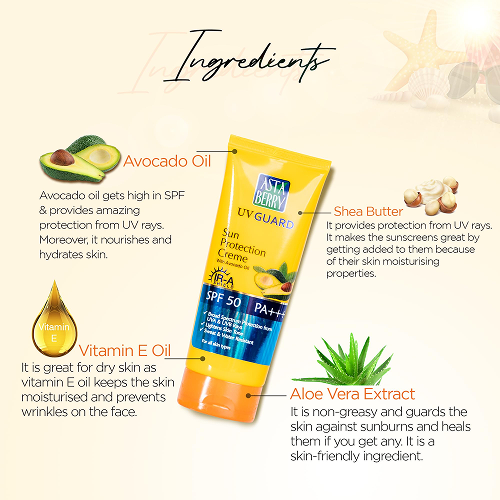 Astaberry UV GUARD Sun Protection Creme SPF 50PA+++ (With Avacoda oil)