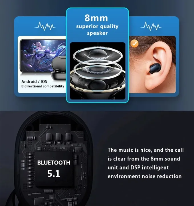 E7S%20TWS%20Headset%20Wireless%20Earphones%20Bluetooth%20Headphones%20Sport%20Stereo%20Bluetooth%20Earbuds%20for%20Xiaomi%20Huawei%20IPhone%20-%20Image%205