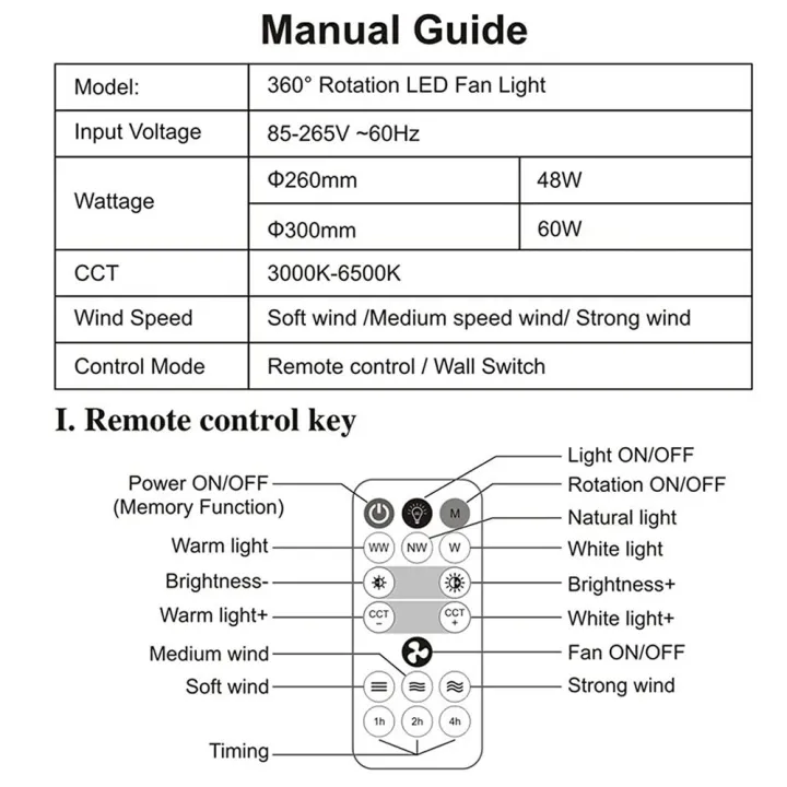 Lighting%20ceiling%20fan%20with%20360%20%EF%BF%BD%20rotation%20and%203%20wind%20speeds%20of%2048W%20-%20Image%208