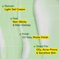 Dot & Key Cica + Niacinamide Sunscreen, In-Vivo Tested SPF 50+ PA++++ 50g. 