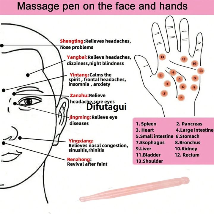 Difutagui%201Pc%20Acupuncture%20Pen%20Beauty%20Face%20Meridian%20Pen%20Traditional%20Relax%20Eye%202025%20New%20Foot%20Massage%20Reflexology%20Stick%20Tool%20Natural%20Jade%20Acupoint%20Pen%20-%20Image%206