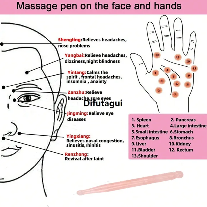 Difutagui%201Pc%20Acupuncture%20Pen%20Beauty%20Face%20Meridian%20Pen%20Traditional%20Relax%20Eye%202025%20New%20Foot%20Massage%20Reflexology%20Stick%20Tool%20Natural%20Jade%20Acupoint%20Pen%20-%20Image%206