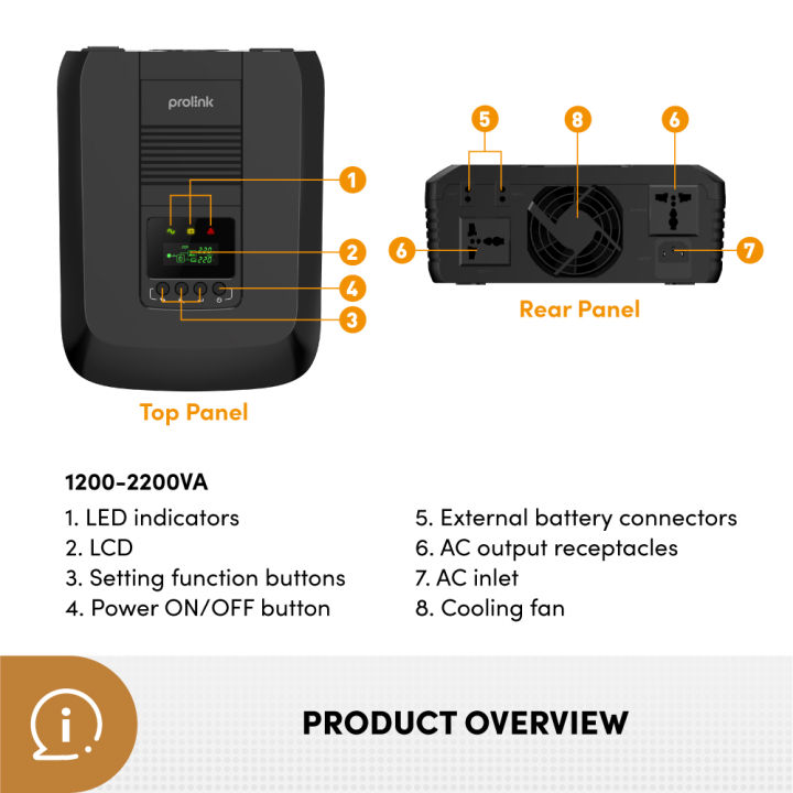 Prolink%20Simulated%20Sinewave%20Inverter%20Series%20%7C%202200VA/1800W%20%7C%2012VDC%20%7C%20Inverter%20Power%20Supply%20(IPS)%20With%20LCD%20Display%20IPS2202%20-%20Image%206