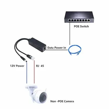 Poe%20Splitter%20For%20Non%20Poe%20CCTV%20Camera%20-%20Image%202