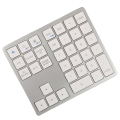 ARELENE 2.4G Bluetooth Number Pad Ultra-Thin Wireless Numpad USB Rechargeable Numeric Keypad for IOS Android Window White. 