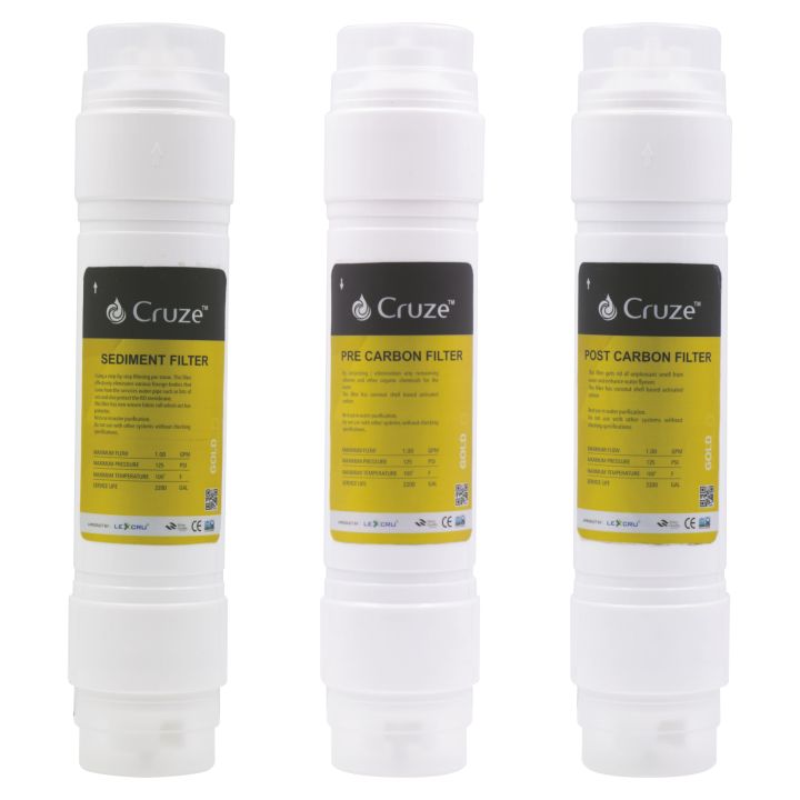 RO Inline Filter 3 pcs Set Pre Carbon, Sediment Filter, Post Carbon ...