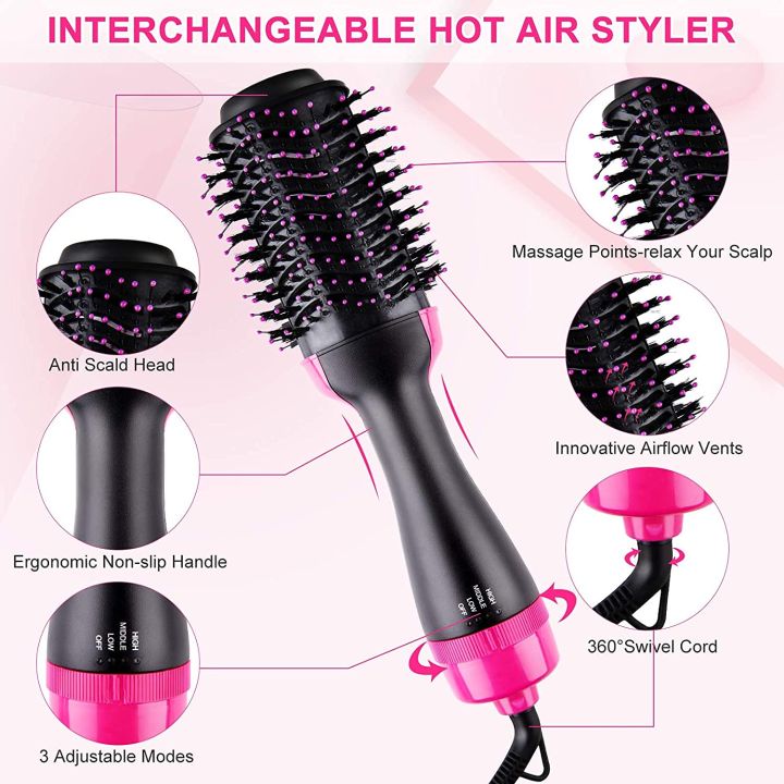 Wishora%20Premium%203-in-1%20Hot%20Air%20Brush%20Hair%20Dryer%20Straightener%20Curler%20%7C%20One%20Step%20Hair%20Dryer%20&%20Volumizer%20%7C%20Rotating%20Blow%20Dryer%20Brush%20with%20Negative%20Ion%20Ceramic%20Technology%20%7C%20Anti-Scald%20Styling%20Brush%20for%20All%20Hair%20Types%20-%20Image%203
