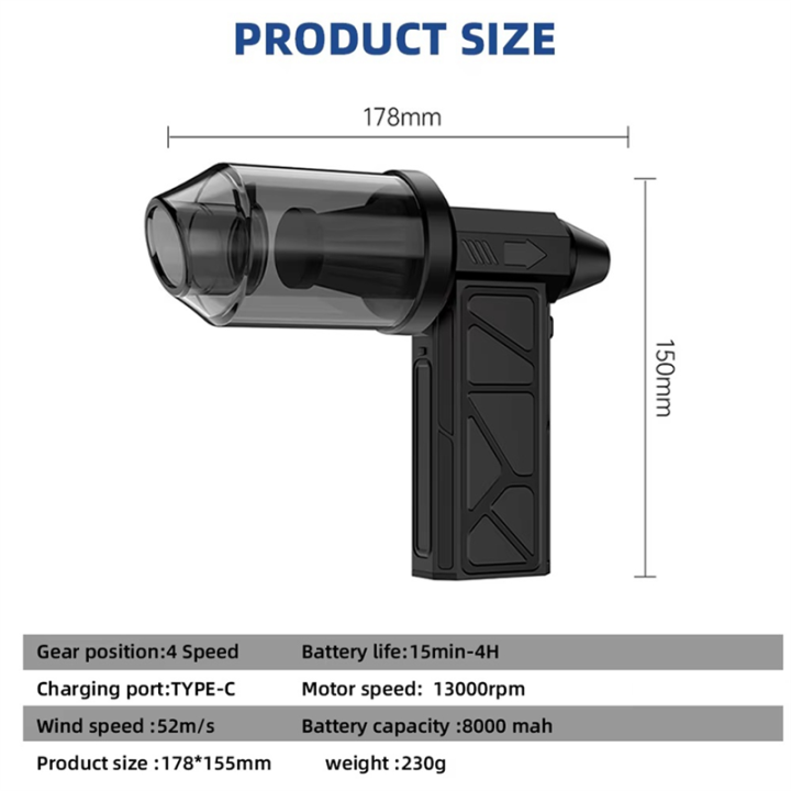 (GREH)%20130000RPM%20Turbo%20Jet%20Fan%20Electric%20Air%20Blower%20Brushless%20Motor%20Violent%20Wind%20Speed%20Dust%20Blowing%20Dust%20Blower%20Rechargeable%20-%20Image%202