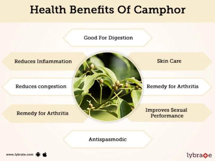 Camphor%20/%20Kapur%20/%20Kapoor%20-%20500gm%20-%20Image%206