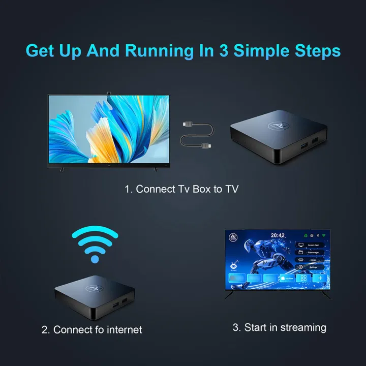 AI%20Android%2014%20TV%20Box%20Amlogic%20Certified%20%7C%20Smart%20Android%20AI%20Box%20%7C%208GB%20RAM%20128GB%20Storage%20%7C%204K%208K%20Ultra%20HD%20%7C%20Quad%20Core%20Processor%20%7C%20Air%20Mouse%20Supported%20Set%20Top%20Box%20-%20Image%206