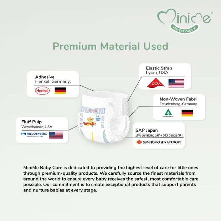 Minime%20Nappy%20pants-%20Medium-%2036%20pants,%206-12%20kg%20baby%20weight,%20Premium%20Baby%20Diaper,%20Hypoallergenic,%20Fragrance%20Free.%20-%20Image%208