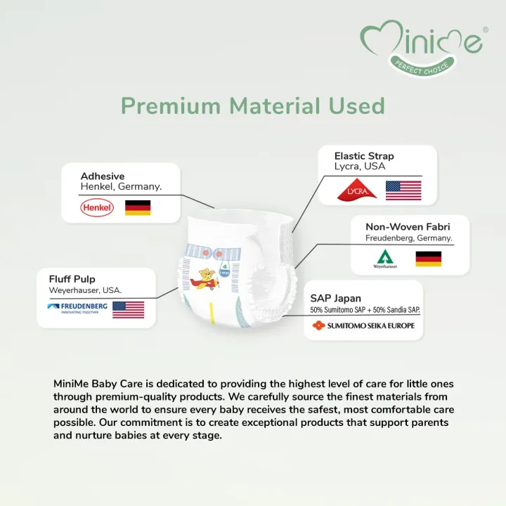 Minime%20Nappy%20pants-%20Medium-%2036%20pants,%206-12%20kg%20baby%20weight,%20Premium%20Baby%20Diaper,%20Hypoallergenic,%20Fragrance%20Free.%20-%20Image%208