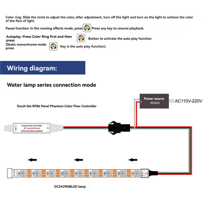 LED Strip Light Controller with 8 Key Touch Panel Wireless Controller ...