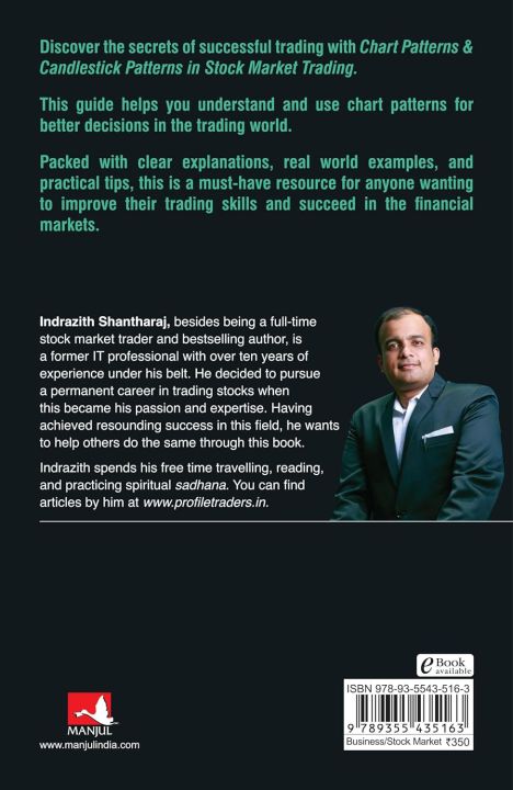 Chart%20Patterns%20&%20Candlestick%20Patterns%20in%20Stock%20Market%20Trading%20by%20Indrazith%20Shantharaj%20-%20Image%202