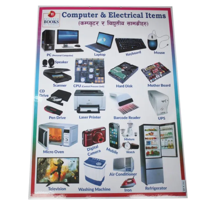 Parts%20Of%20Body,%20Computer%20&%20Electrical%20Items%20Chart%20No.%2011%20-%2012"%20x%2024%20"%20-%20Image%203