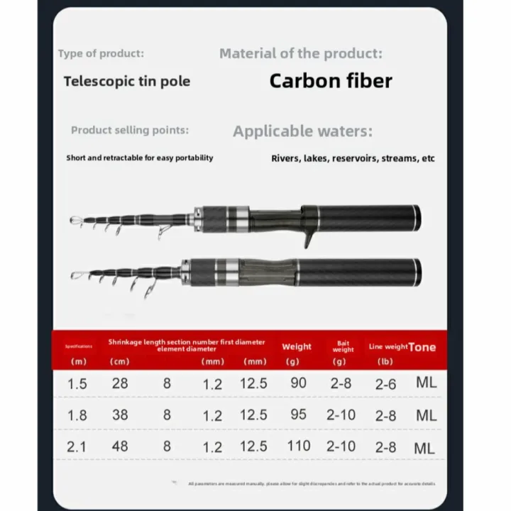 Professional%201.5m-1.8m%20Length%20Telescopic%20Fishing%20Rod%20UL/ML%20Power%20Travel%20Design%20Casting%20Rod%20Glass%20Fibre%20Compact%20Size%20Rod%20Fishing%20Pole%20Fishing%20Gear%20-%20Image%202