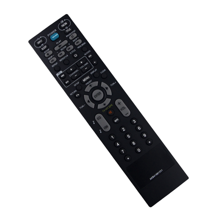AKB41681201%20Replacement%20Remote%20Control%20for%20Smart%20LED%20LCD%20TV,Remote%20Control%20Replacement%20for%20Smart%20TV%20-%20Image%203