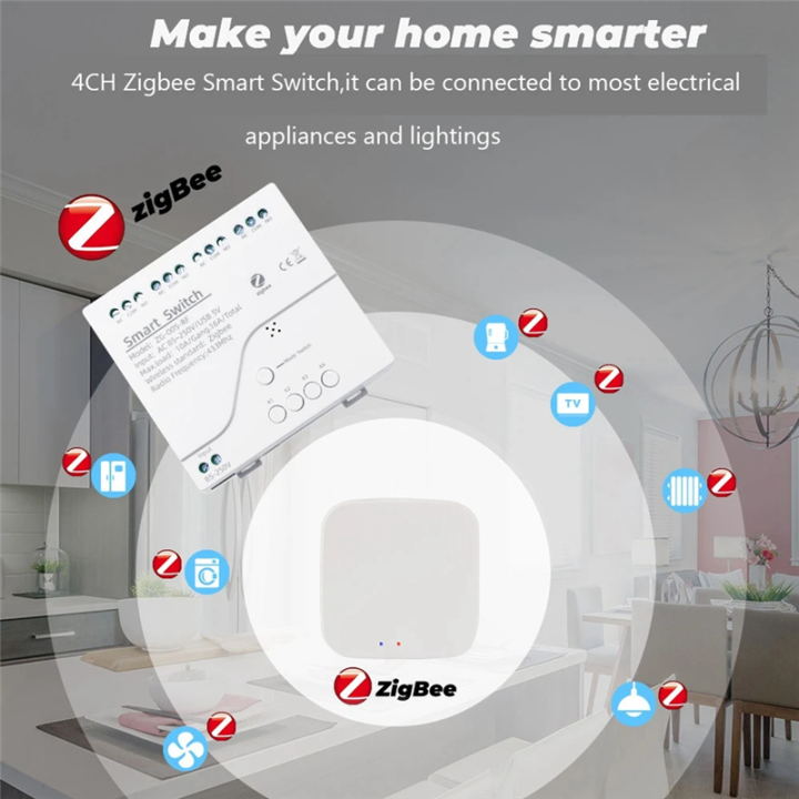 4%20Channels%20Tuya%20ZigBee%20Smart%20Switch%20Module%20RF433%20Smart%20Home%20Automation%20DIY%20Breaker%20Wireless%20Relay%20Voice%20Control%20White%201%20PCS%20-%20Image%203