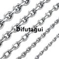 Difutagui Stainless Steel Silver Color O Shape Chain Necklace 1.6mm / Original 2.4mm / 3mm / 4mm / 5mm Fashion Men And Women New Jewelry. 