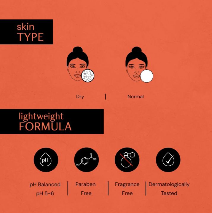Deconstruct%20Brightening%20Sunscreen%20for%20Dry%20Skin%20with%20SPF%2050+%20%7C%208%20hours%20Long%20Lasting%20Dewy%20Sunscreen%20%7C%20Water%20Resistant,%20No%20White%20Cast,%20Quick%20Absorbing%20%7C%20For%20Women%20and%20Men%20%7C%2050gm%20-%20Image%204