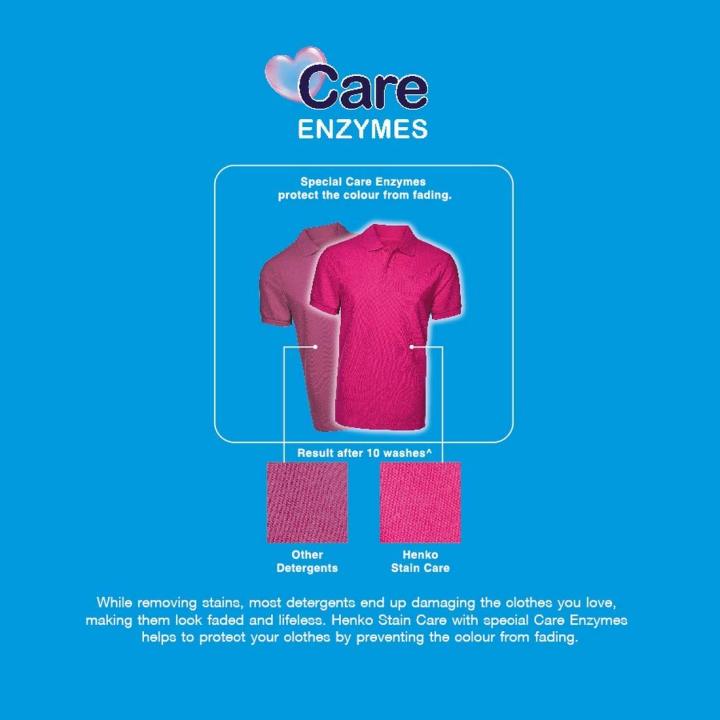 Henko%20Stain%20Care%20Detergent%20Powder%201kg%20-%20Image%205
