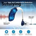 Wenefang Sutuiying 2024 Best Digital Hearing Aids for Seniors Invisible Rechargeable 2025 New New Sound Amplifier with Noise Cancelling for Adults Hearing Loss. 