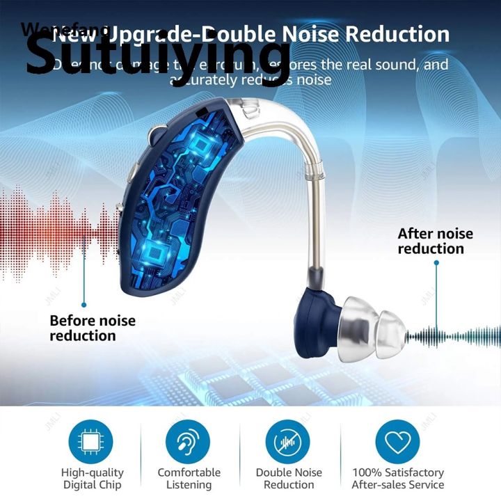 Wenefang%20Sutuiying%202024%20Best%20Digital%20Hearing%20Aids%20for%20Seniors%20Invisible%20Rechargeable%202025%20New%20New%20Sound%20Amplifier%20with%20Noise%20Cancelling%20for%20Adults%20Hearing%20Loss%20-%20Image%204
