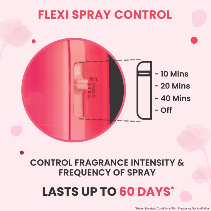Godrej%20Aer%20Matic%20Kit%20(Machine%20+%201%20Refill)%20-%20Automatic%20Room%20Freshener%20%7C%20Petal%20Crush%20Pink%20%7C%202200%20Sprays%20Guaranteed%20%7C%20From%20Haatbazar%20%7C%20Haat%20bazar%20%7C%20Haatbazaar%20%7C%20Hatbazar%20-%20Image%205