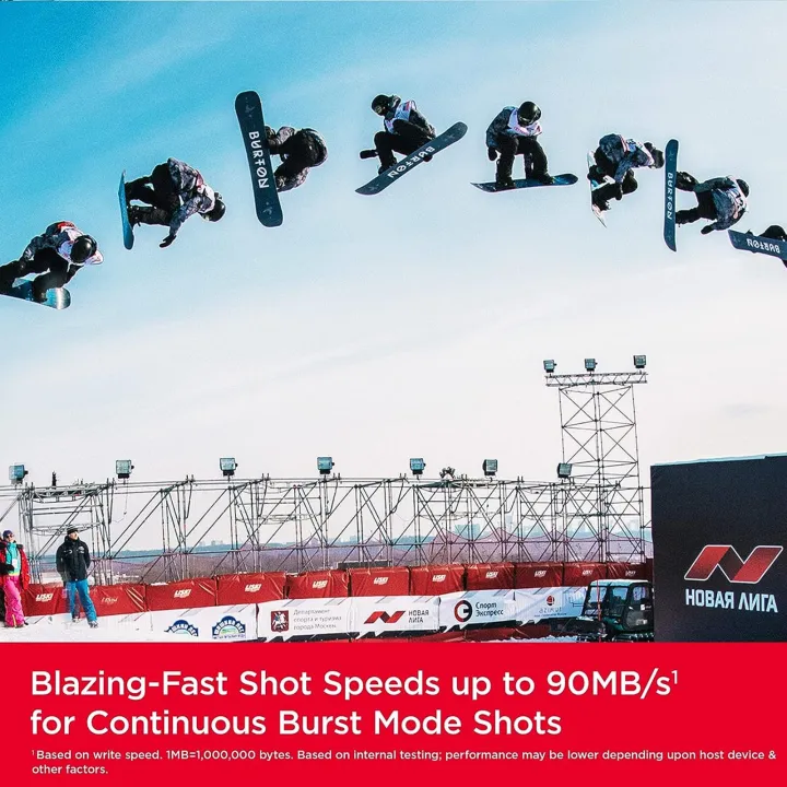 SanDisk%20Extreme%20PRO%20SDHC%E2%84%A2%20UHS-I%20Card%20128%20GB%20write%20speed%20upto%C2%A0200%C2%A0MB/s*%20-%20Image%206