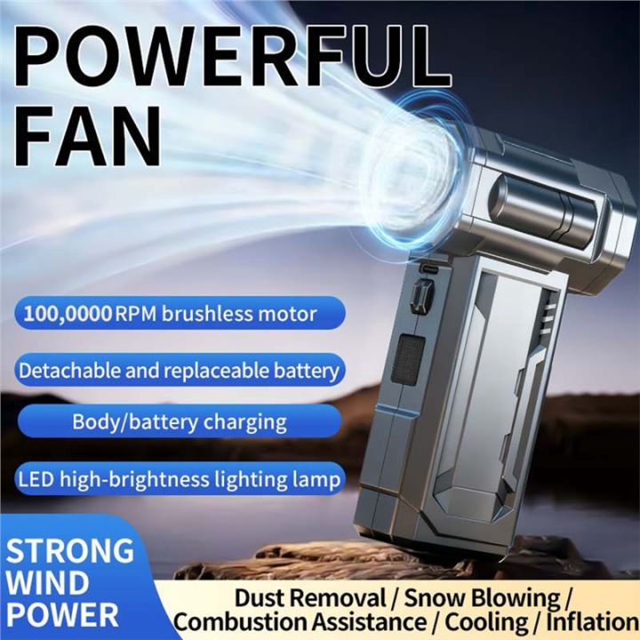 Turbo%20Fan%20130000%20RPM%20Jet%20Air%20Blower%20High%20Power%20Duct%20Fan%204%20Gears%20Speed%20Adjustment%2060m/S%20Turbo%20Fan%20-%20Image%207
