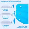 SplashNest Portable Swimming Pool for Babies & Toddlers. 