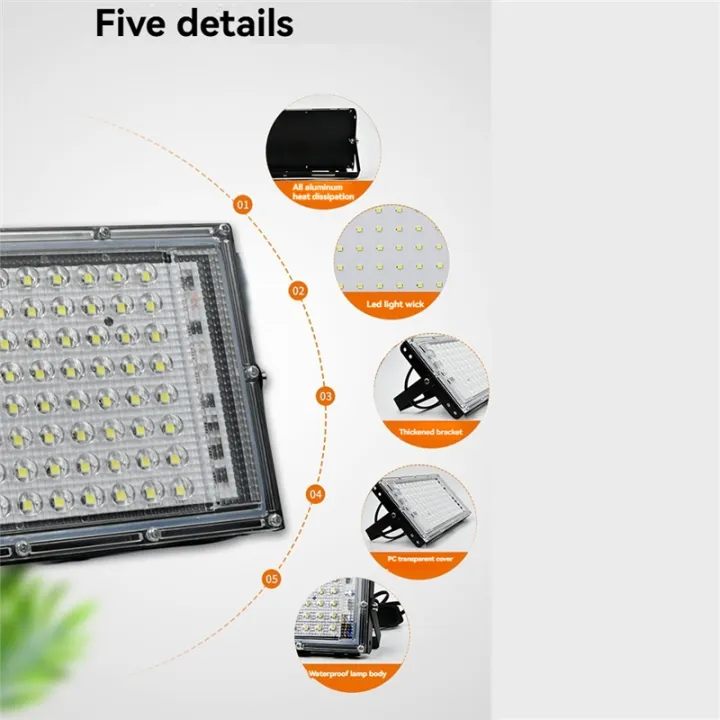 LED%20Flood%20Light%20Energy%20Efficient%20Pearl%20Point%20Floodlight%20Outdoor%20Spotlight%20Wall%20Street%20Lamp,%20Garden%20Lighting%20EU%20PLUG%20C%20-%20Image%205