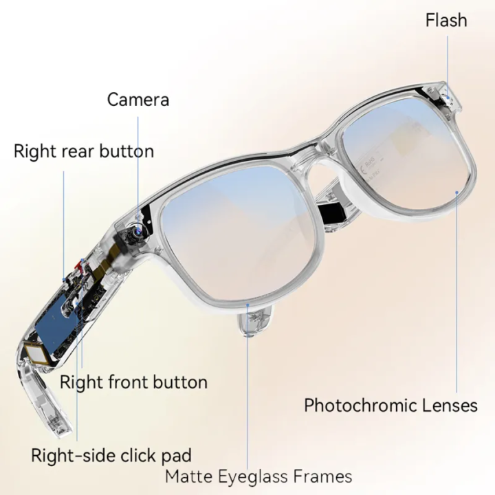 G2 Smart AI Glasses with WiFi Camera | Bluetooth Music & Calling ...