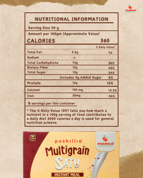 Poshilo's%20Multigrain%20Satu%20400g%20(Local%20Sattu)%20-%20Image%205
