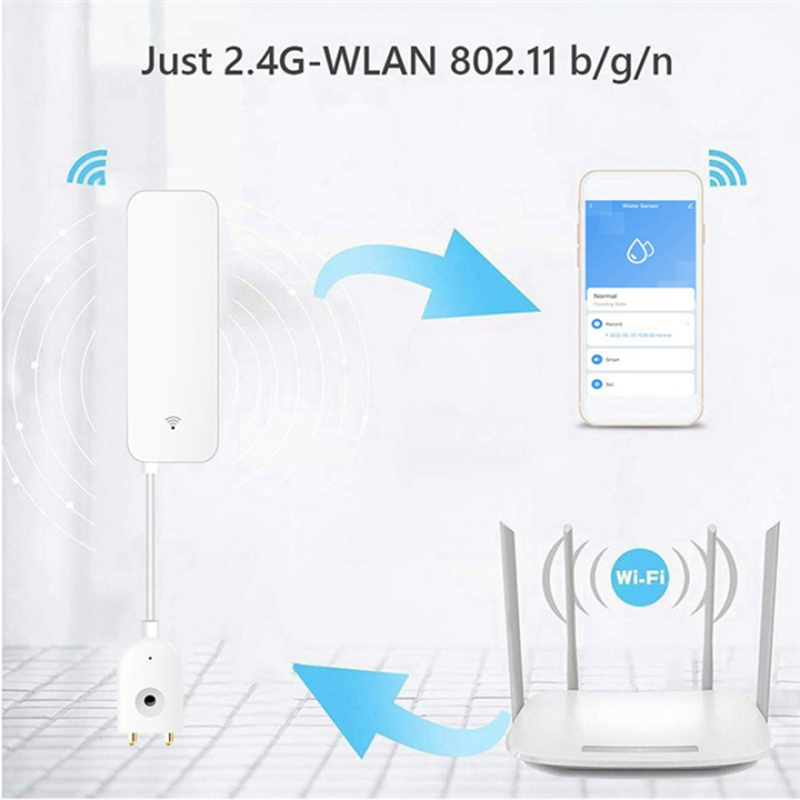 Tuya%20Zigbee%20Smart%20Water%20Leak%20Sensor%20Water%20Overflow%20Level%20Detector%20-%20Image%203