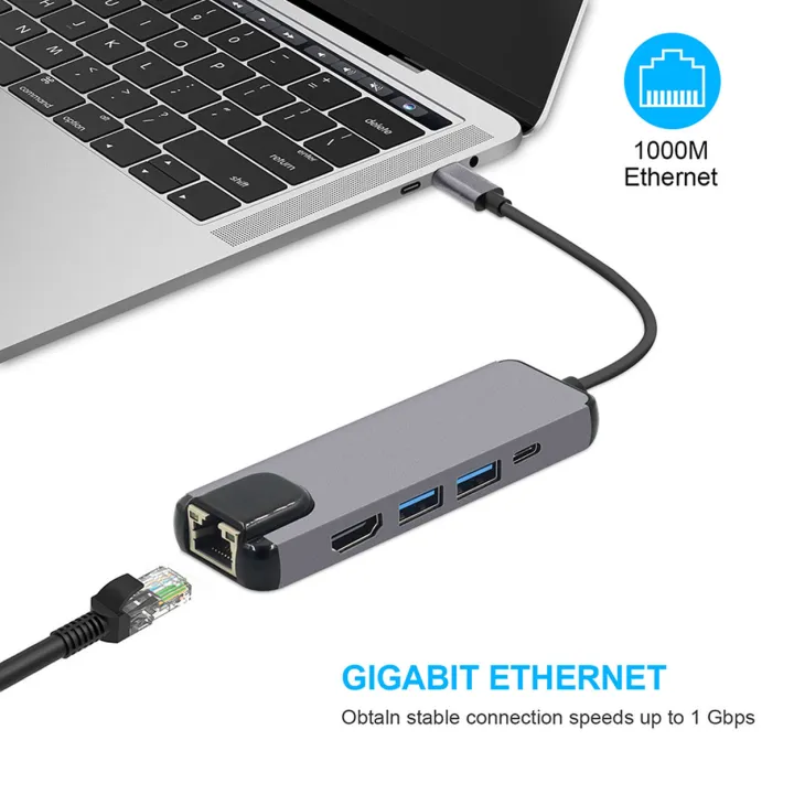 5%20In%201%20USB%20Type%20C%20Hub%20HDMI%20Rj45%20Lan%20Adapter%20For%20Macbook%20Air%20Thunderbolt%203%20USB%20C%20Charger%20Port%20To%20Gigabit%20Ethernet%20Adapter%20-%20Image%202