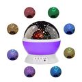 Romatic Cosmos Moon Star Master Projector LED Starry Night Sky Light Lamp Baby. 