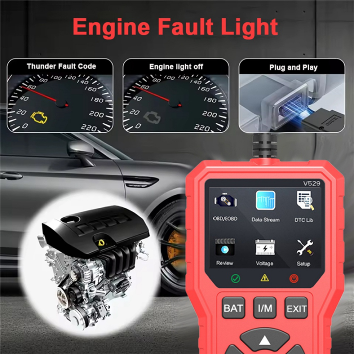 Car%20Scaning%20Tool%20OBD2%20Diagnostic%20Tool%20Code%20Reader%20OBDII%20Engine%20Fault%20Code%20Reader%20Scanner%20Car%20Repair%20Tool%20-%20Image%202