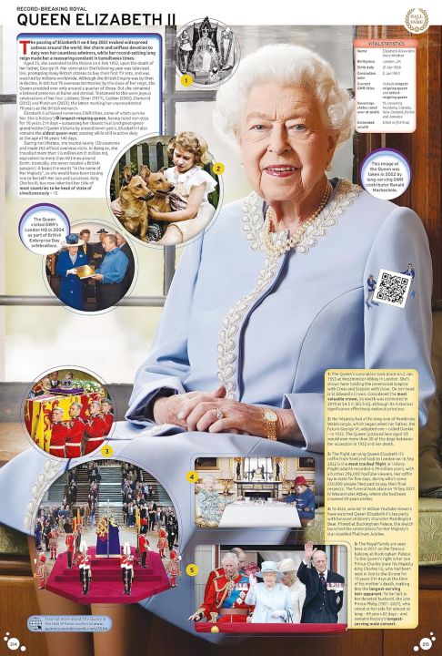 Guinness%20World%20Records%202024%20(Hardcover)%20-%20Image%206