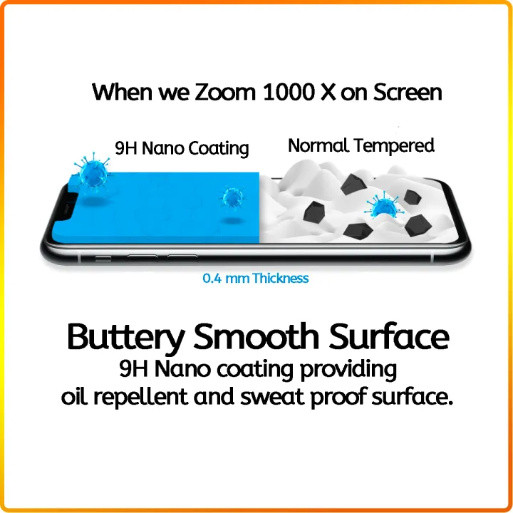 9H+%20Hammerproof%20Flexible%20Screen%20Protector%20for%20Infinix%20GT%2020%20Pro%20with%202%20Free%20Camera%20Lens%20Protectors%20-%20Image%206