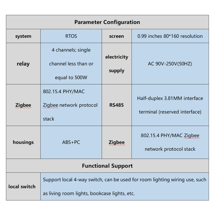 ARELENE%20Tuya%20Zigbee%20Smart%20Scene%20Switch%20Lighting%20Smart%20Control%20Scene%20Control%20Switch%20Panel%20Smart%20Socket%20Smart%20Switch%20485%2086%20Box%20A%20-%20Image%204
