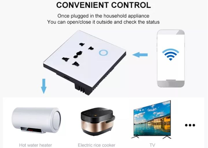 Tuya%20Smart%20WiFi%20Universal%205%20Pin%20Wall%20Socket%20-%20Image%203