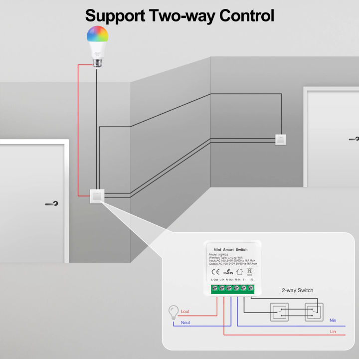 Bizzy%2016A%20Tuya%20Wifi%20/Zigbee%203.0%20Mini%20Smart%20DIY%20Switch%202%20Way%20Control%20Smart%20Home%20Relay%20Automation%20Breaker%20Works%20With%20Alexa%20Google%20Home%20-%20Image%204