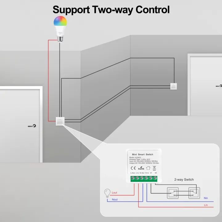 Bizzy%2016A%20Tuya%20Wifi%20/Zigbee%203.0%20Mini%20Smart%20DIY%20Switch%202%20Way%20Control%20Smart%20Home%20Relay%20Automation%20Breaker%20Works%20With%20Alexa%20Google%20Home%20-%20Image%204