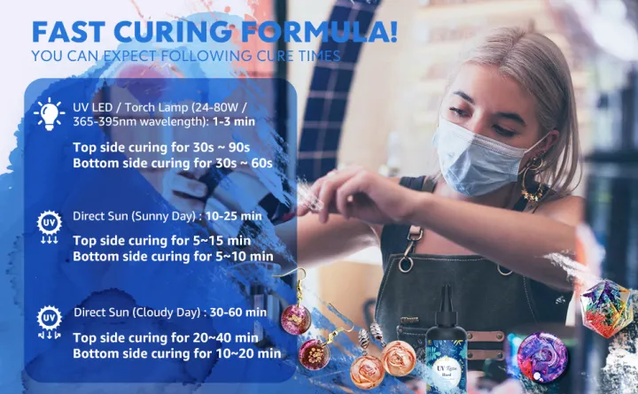 UV%20Epoxy%20Resin%20100%20gm%20-%20Image%204