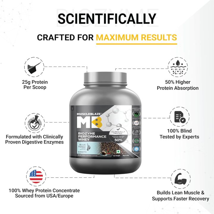 MuscleBlaze%20Biozyme%20Performance%20Whey%20Protein%202kg%20Blue%20Tokai%20Coffee%20Flavor%20Labdoor%20USA%20Certified%20with%2025g%20Protein%2011.75g%20EAA%205.5g%20BCAA%204.4g%20Glutamine%20-%20Image%203