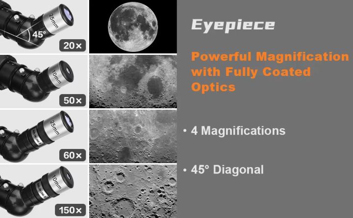 Landview%20Achromat%20Refractor%20AZ80500%20portable%20backpack%20telescope%20with%203x%20barlow%20both%20for%20terrestrial%20and%20night%20astronomy-gives%20erect%20image%20-%20Image%206