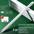 Touch Screen Tablet Pen with Replacement Tips -Universal Capacitive Tablet Stylus Pens for iOS iPad /Android Touch Screen Device. 